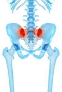 Sacroiliac joint pain